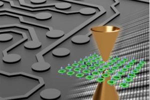 Large magnetic gap at the Dirac point in Bi2Te3/MnBi2Te4 heterostructures.