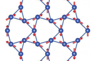 The computing programme “Jana” has connected the worlds of crystallography and excellent research in magnetism